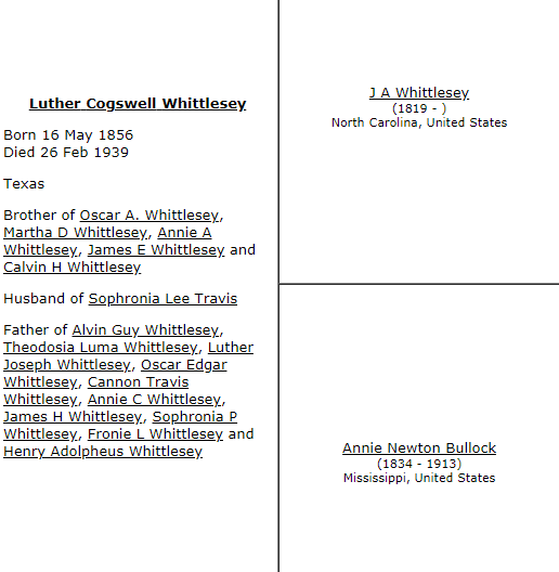 Whittlesey_luther_cogwell_tree_after_ancestry_ancestors.png