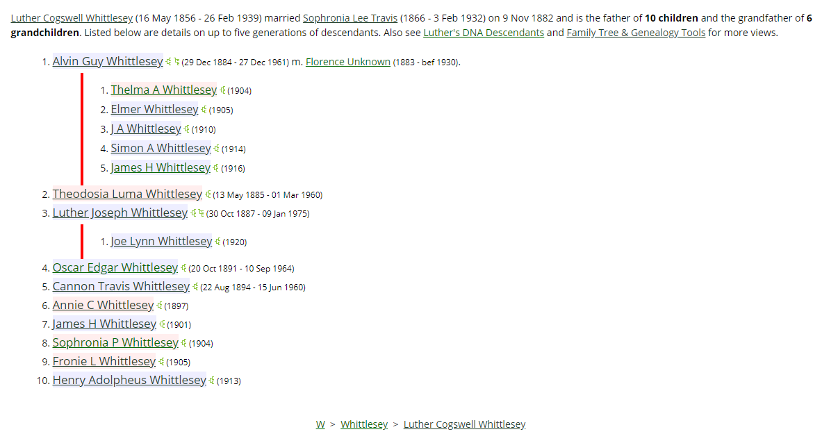 Whittlesey_luther_cogwell_tree_after_ancestry.png