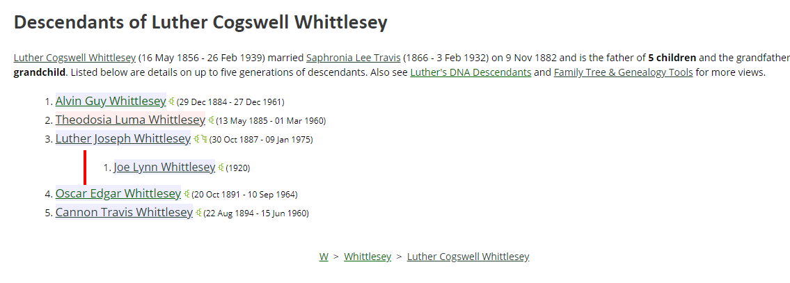 Whittlesey_luther_cogswell_descend.png