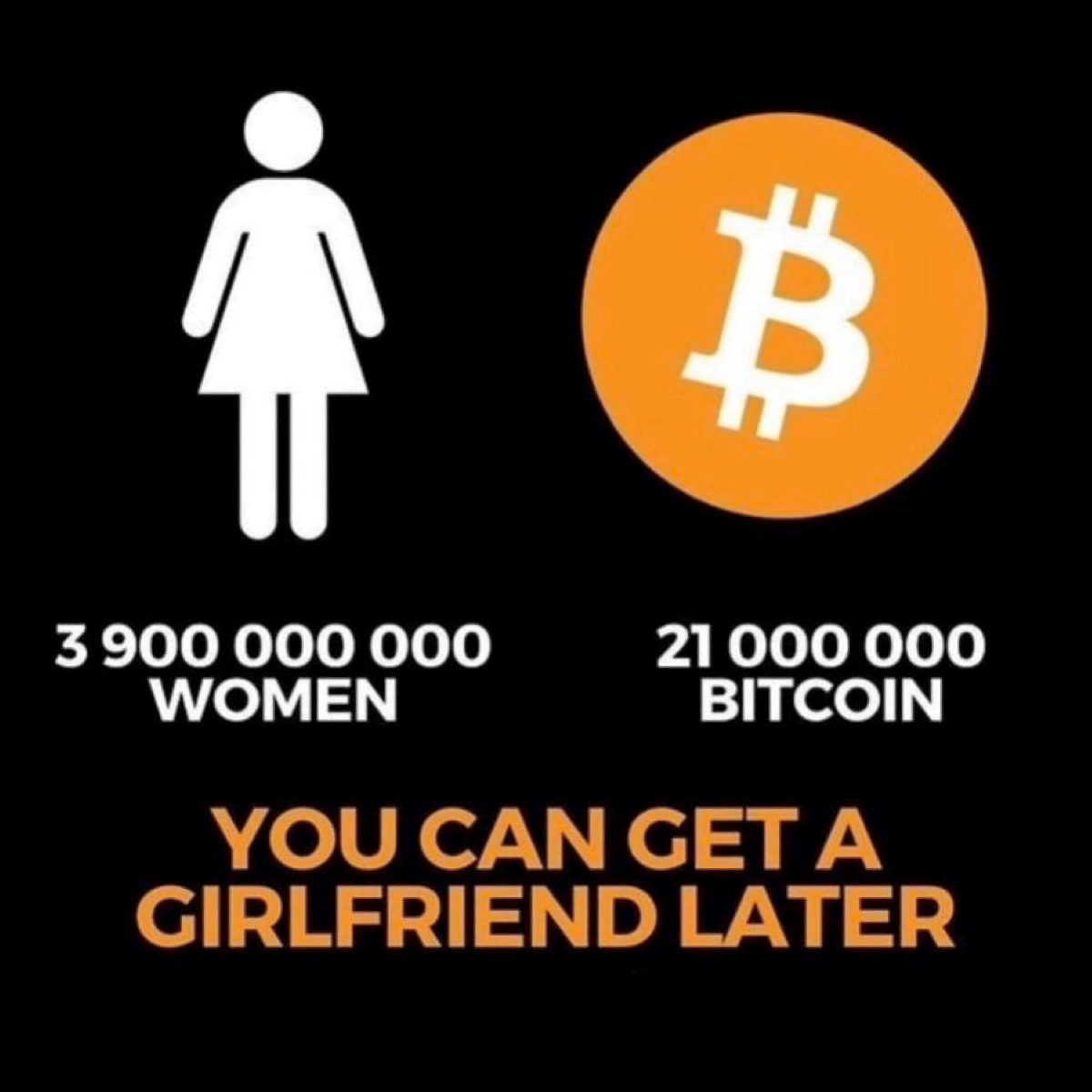 @vikisecrets/memes-of-the-day-bitcoin-vs-girlfriend-svb-inflation-few-understand-gov-ban
