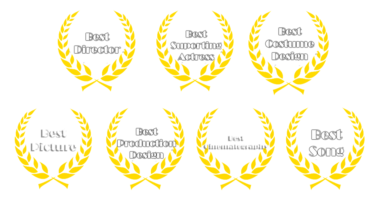 Nominations