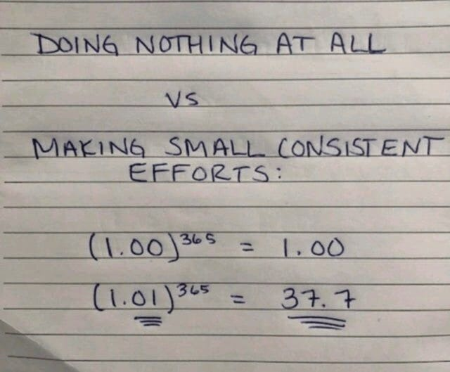 Source: https://www.contentfac.com/must-have-business-tools
