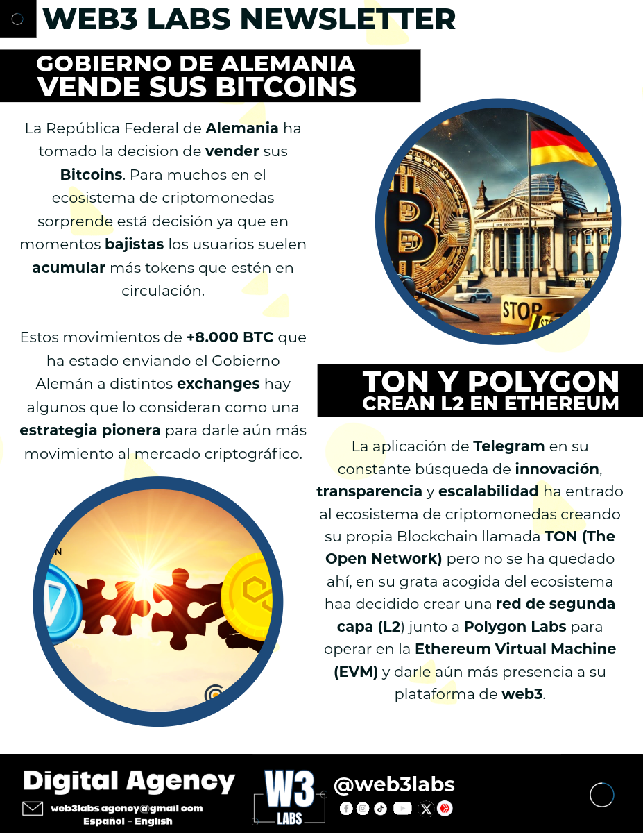 WEB3LABS, Newsletter 001-2.png