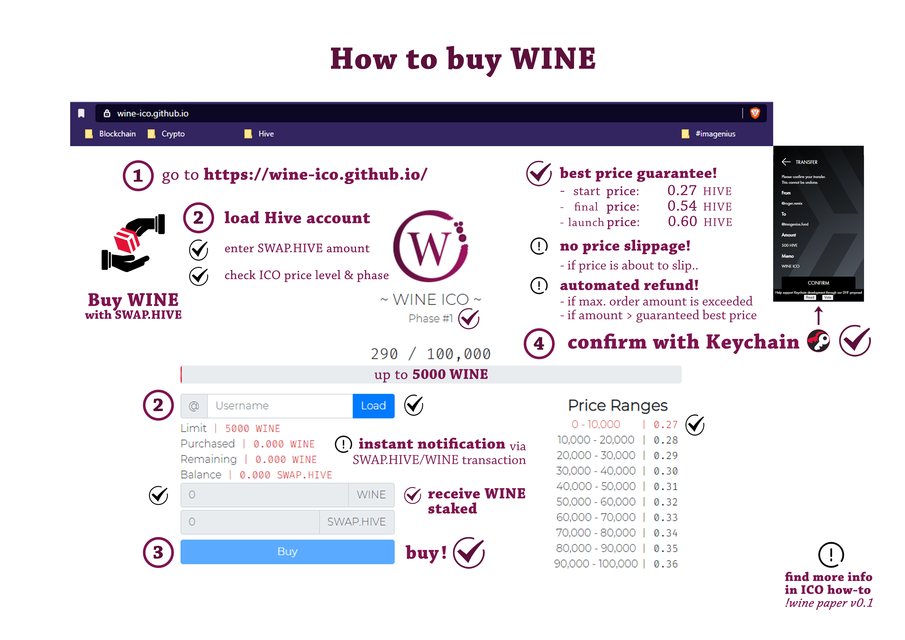 How to buy WINE.png