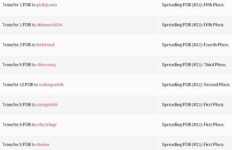 spreading_pob01_prizes.png