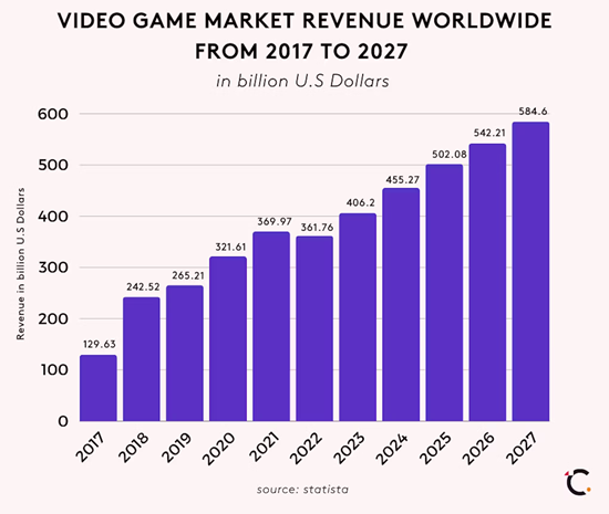 world_gamer_day02.png