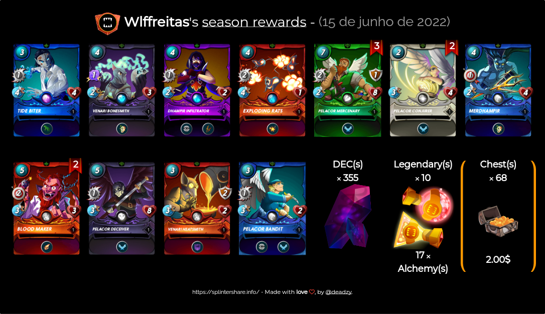 download (1) - 2022-06-15T111341.083.png