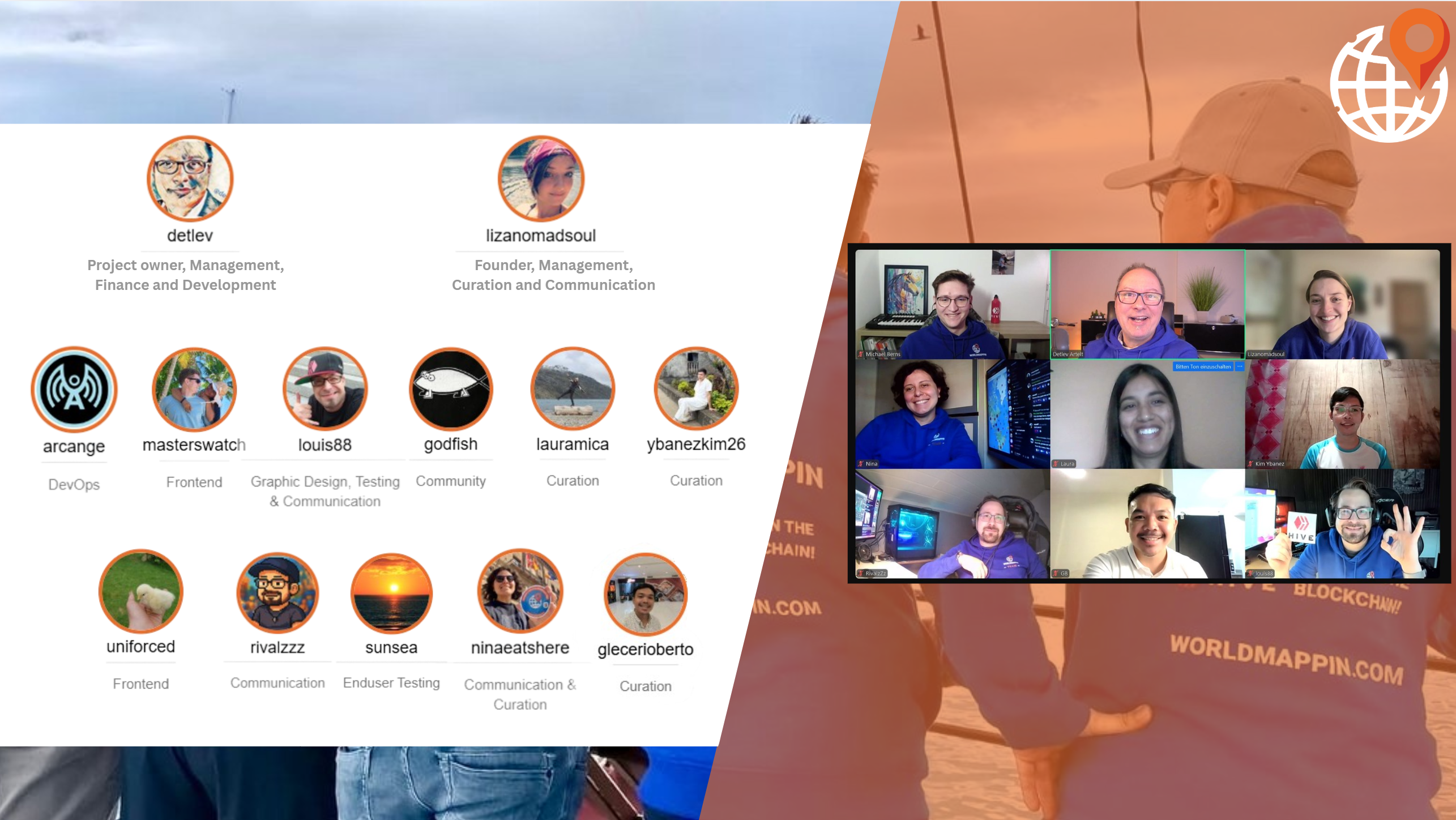 Worldmappin Proposal Team