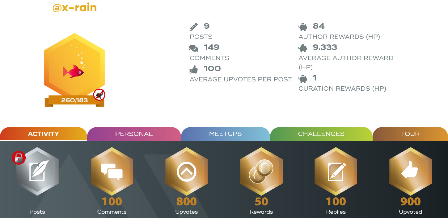 Screenshot 2021-11-01 at 16-20-42 HiveBuzz.png