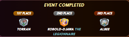 TOP 3 Competitor