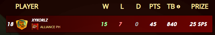Top 18th