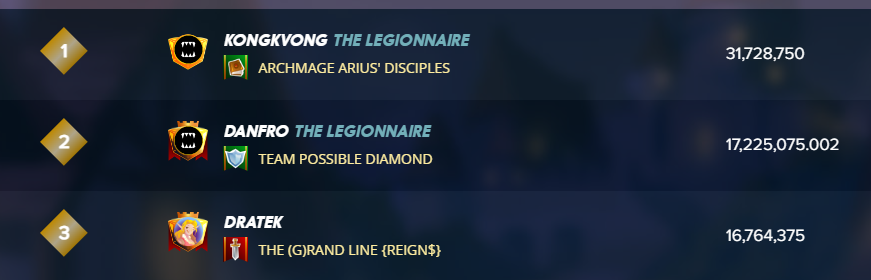 TOP 3