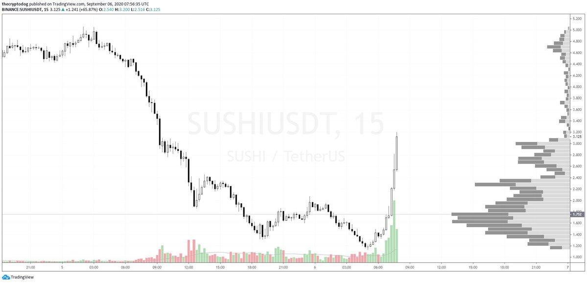 Sushi price.jpg