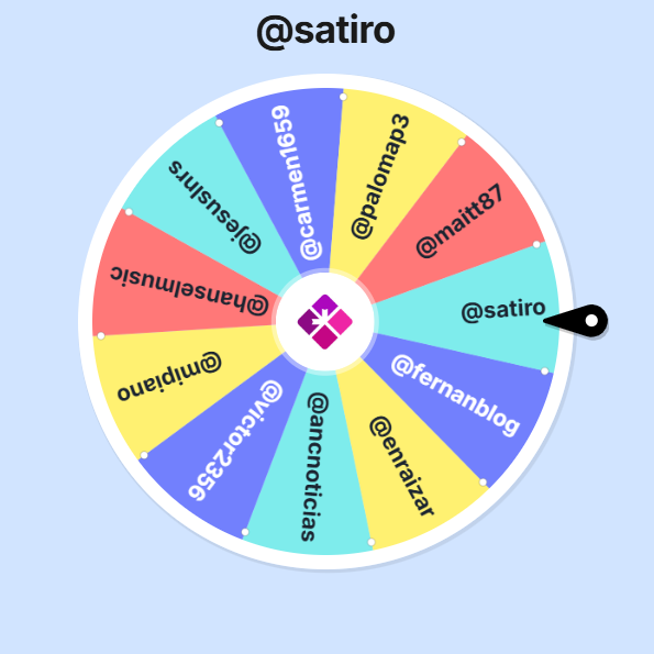 ganadores iniciativa youhive humor 2.png