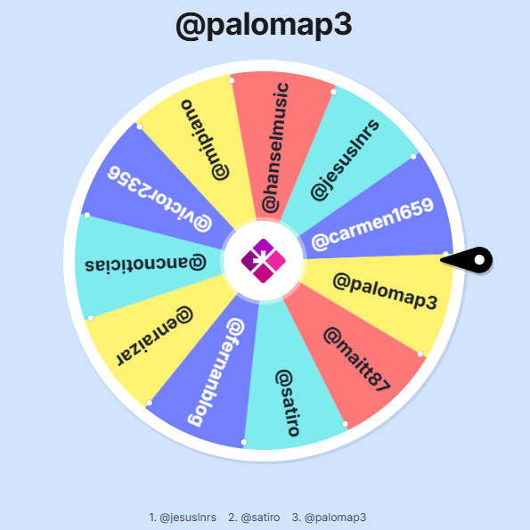 ganadores iniciativa youhive humor 3.png
