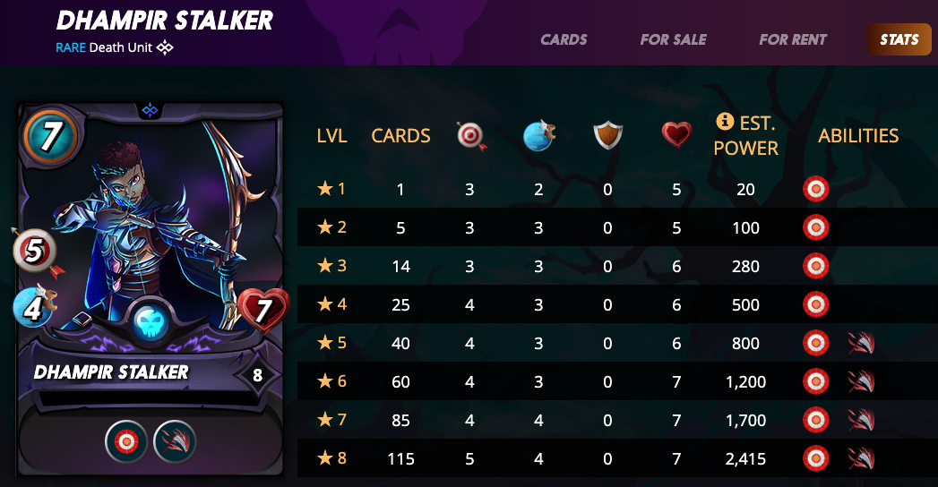 dhampir stalker stats.png