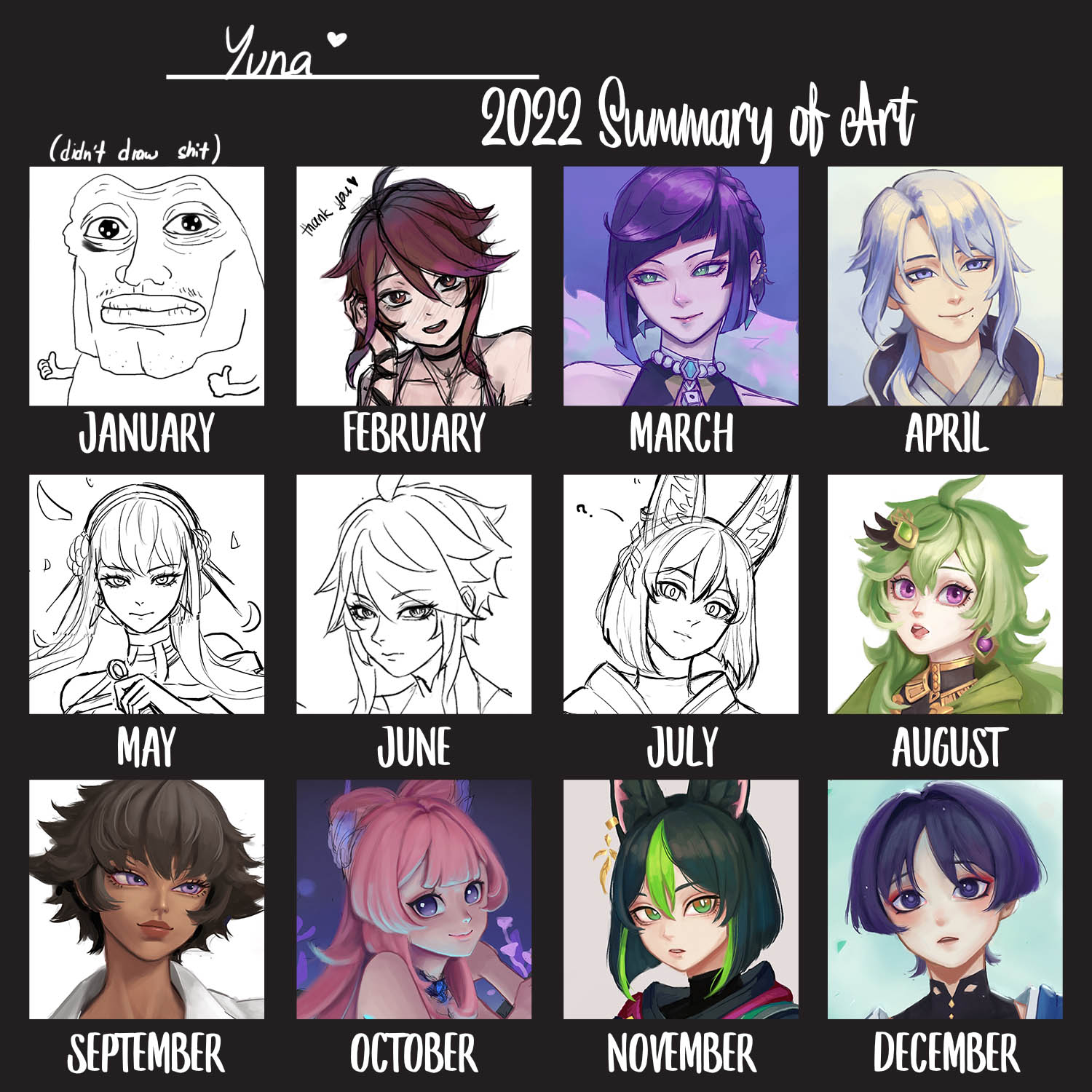 2022_art_summary__template__by_theartarmature_df12gxp.jpg
