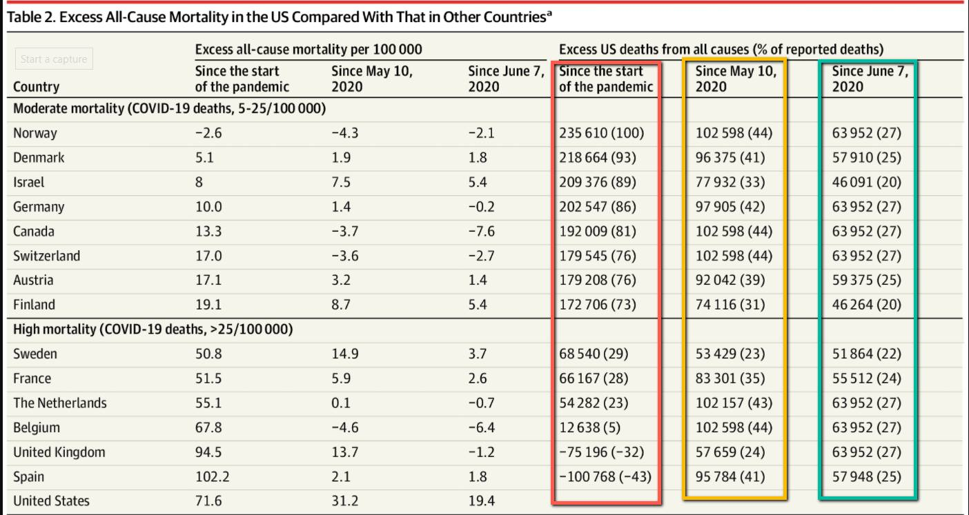 https://jamanetwork.com/journals/jama/fullarticle/2771841